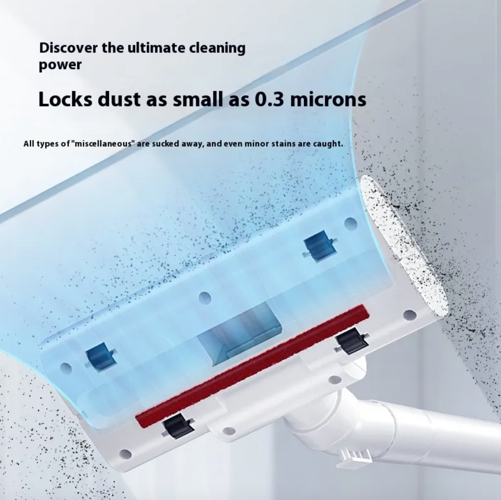 Handheld Cordless Car Vacuum Cleaner